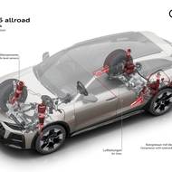 Audi A6 allroad quattro